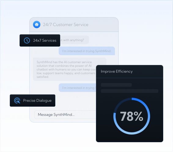 24/7 Customer Support